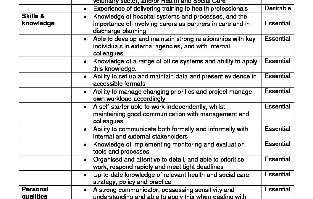 Carer Awareness Officer Hospital Person Specification Dec 2022